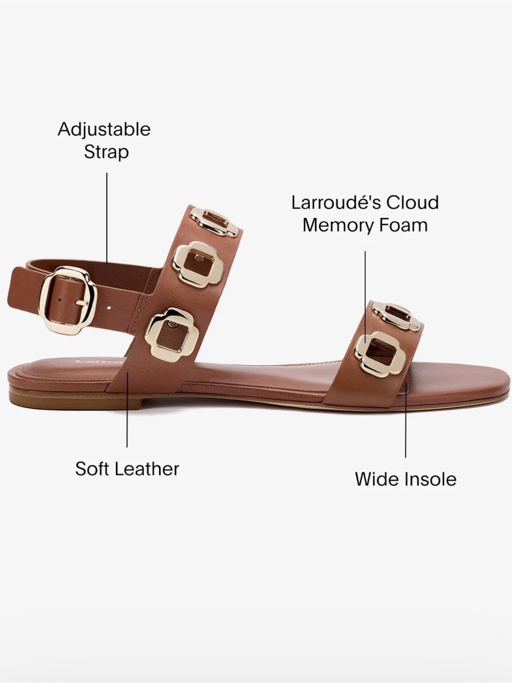NIB and Box Larroude Milan Caramel Sandal with Gold Accents - Picture 5 of 8